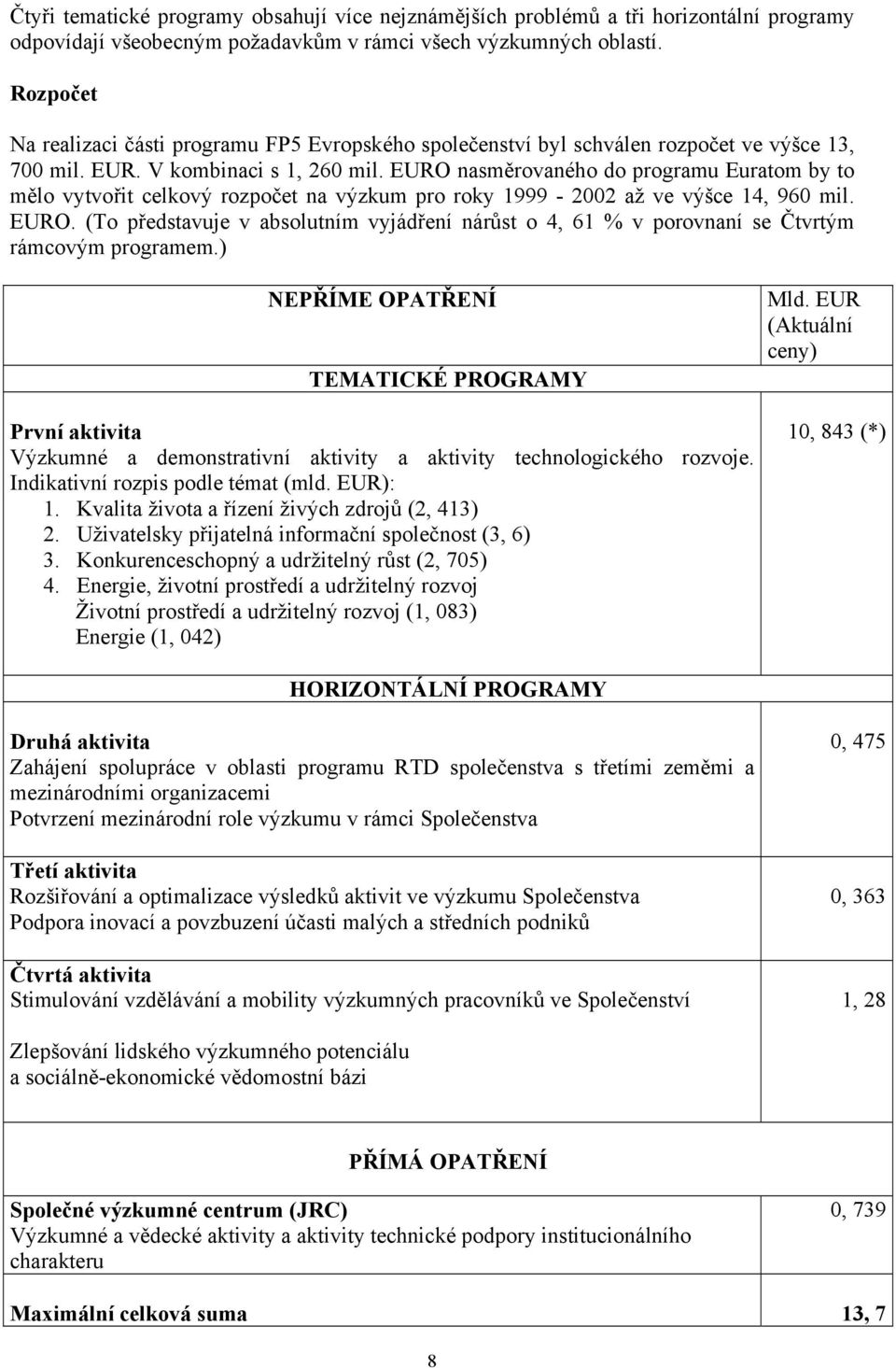 EURO nasměrovaného do programu Euratom by to mělo vytvořit celkový rozpočet na výzkum pro roky 1999-2002 až ve výšce 14, 960 mil. EURO.