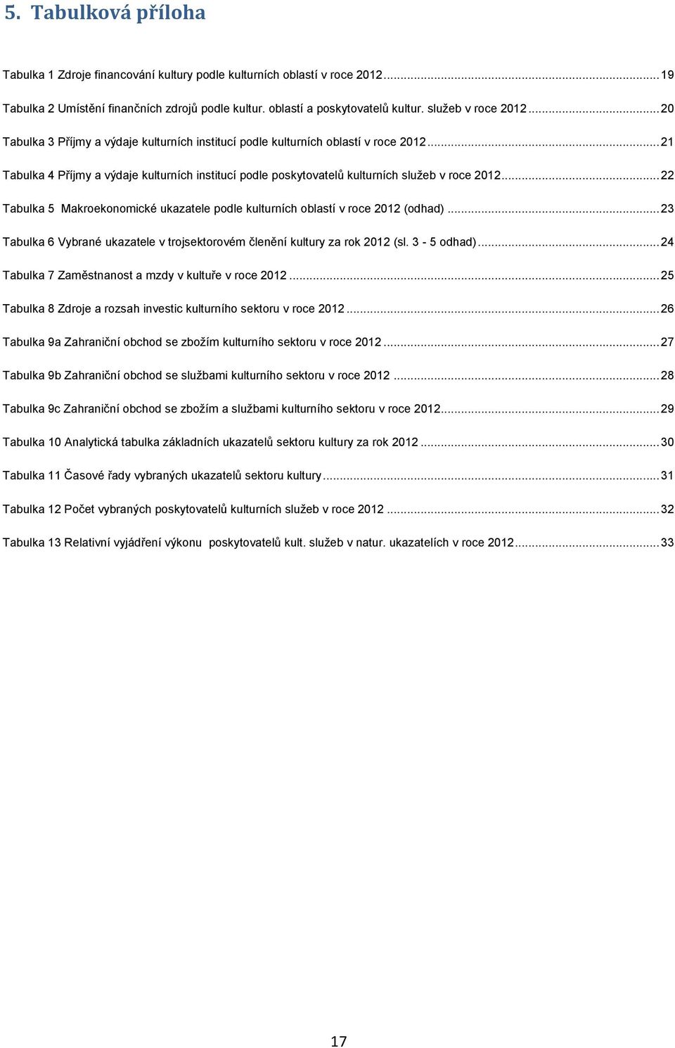 .. 21 Tabulka 4 Příjmy a výdaje kulturních institucí podle poskytovatelů kulturních služeb v roce 2012... 22 Tabulka 5 Makroekonomické ukazatele podle kulturních oblastí v roce 2012 (odhad).