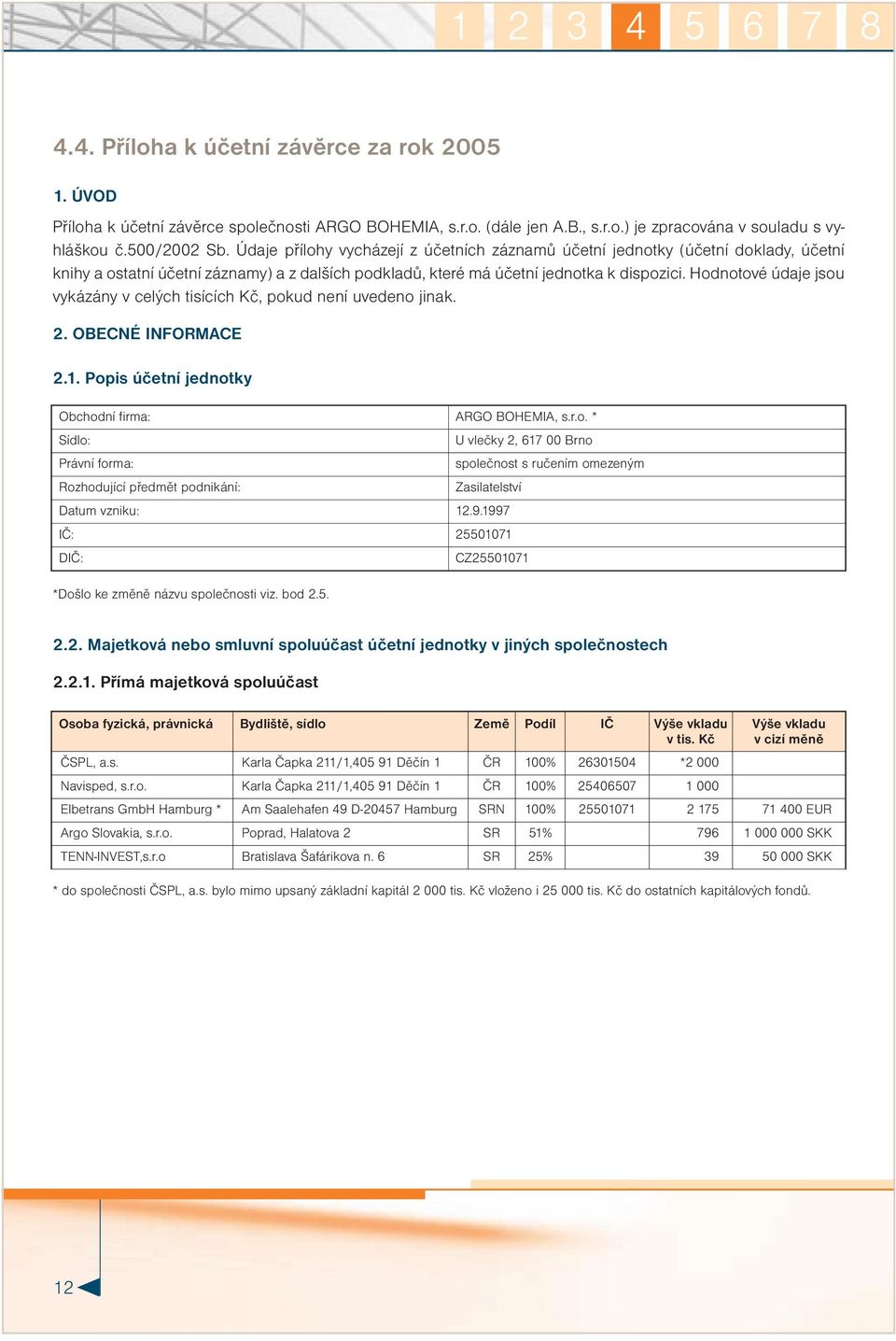 Hodnotové údaje jsou vykázány v celých tisících Kč, pokud není uvedeno jinak. 2. OBECNÉ INFORMACE 2.1. Popis účetní jednotky Obchodní firma: ARGO BOHEMIA, s.r.o. * Sídlo: Právní forma: Rozhodující předmět podnikání: *Došlo ke změně názvu společnosti viz.