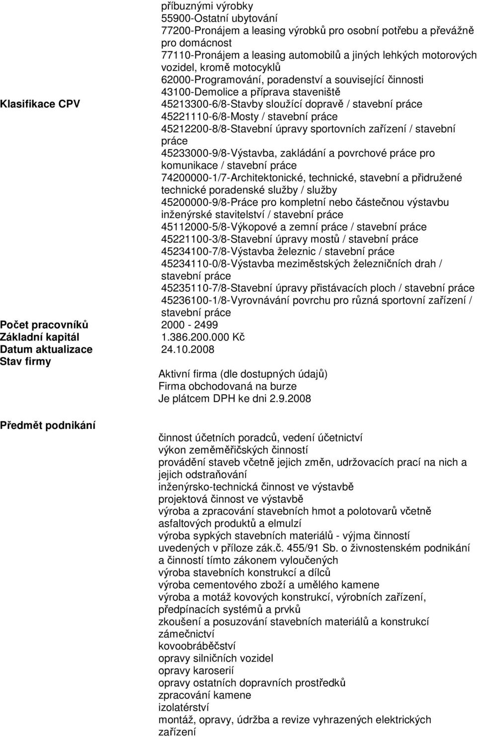 stavební práce 45212200-8/8-Stavební úpravy sportovních zařízení / stavební práce 45233000-9/8-Výstavba, zakládání a povrchové práce pro komunikace / stavební práce 74200000-1/7-Architektonické,