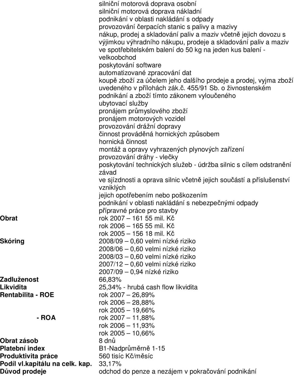 zpracování dat koupě zboží za účelem jeho dalšího prodeje a prodej, vyjma zboží uvedeného v přílohách zák.č. 455/91 Sb.