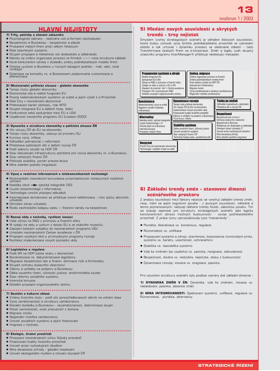 důsledku změny podnikatelských modelů firem Ochota využívat e Business u různých kategorií podniků malí, velcí, nově vznikající Orientace na komodity vs.