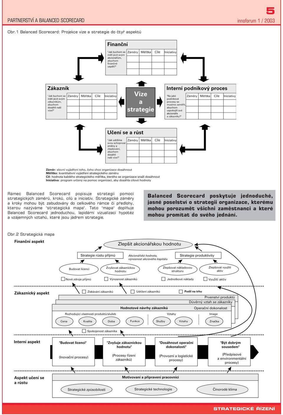 Strategické záměry a kroky mohou být zabudovány do celkového rámce či předlohy, kterou nazýváme "strategická mapa".