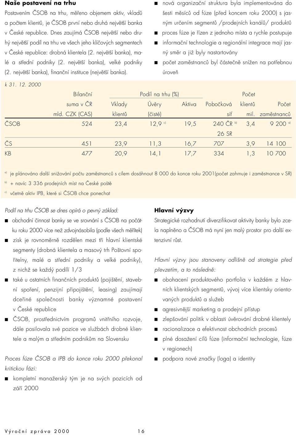 největší banka), velké podniky (2. největší banka), finanční instituce (největší banka).