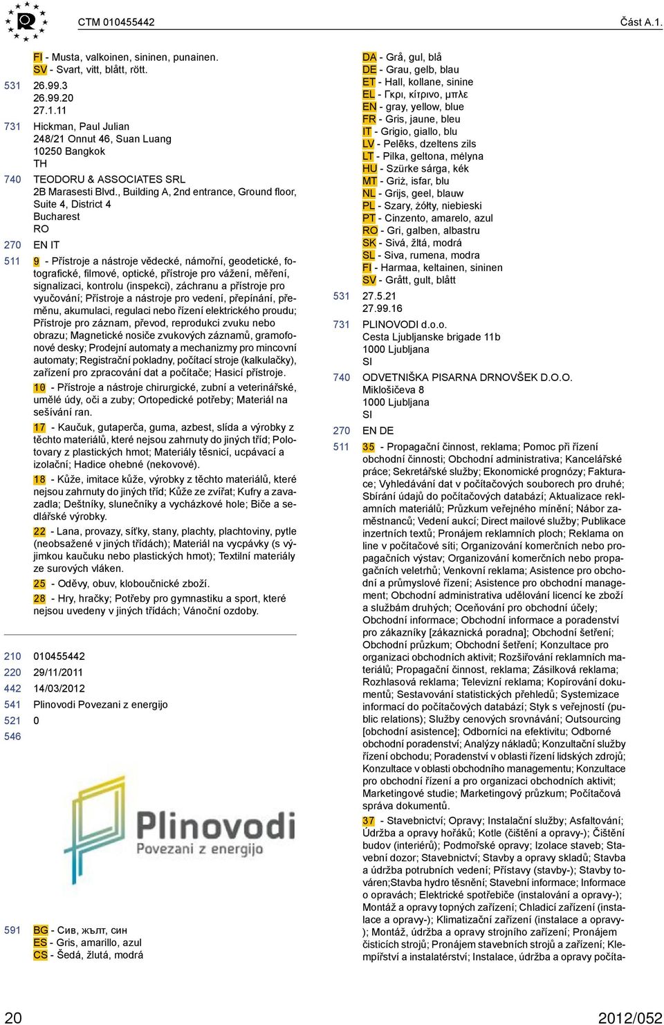 signalizaci, kontrolu (inspekci), záchranu a přístroje pro vyučování; Přístroje a nástroje pro vedení, přepínání, přeměnu, akumulaci, regulaci nebo řízení elektrického proudu; Přístroje pro záznam,