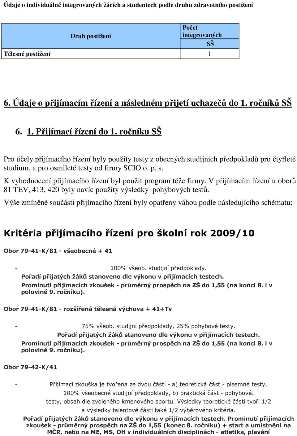 ročníku SŠ Pro účely přijímacího řízení byly použity testy z obecných studijních předpokladů pro čtyřleté studium, a pro osmileté testy od firmy SCIO o. p. s. K vyhodnocení přijímacího řízení byl použit program téže firmy.