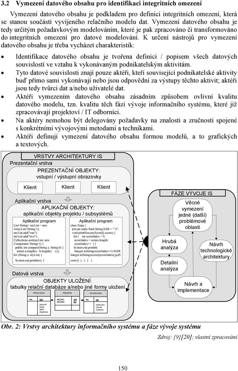 K určení nástrojů pro vymezení datového obsahu je třeba vycházet charakteristik: Identifikace datového obsahu je tvořena definicí / popisem všech datových souvislostí ve vztahu k vykonávaným