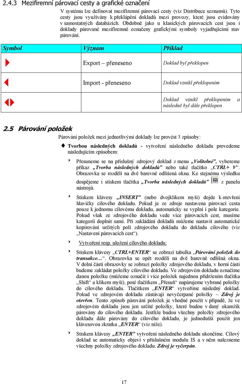 Obdobně jako u klasických párovacích cest jsou i doklady párované mezifiremně označeny grafickými symboly vyjadřujícími stav párování.