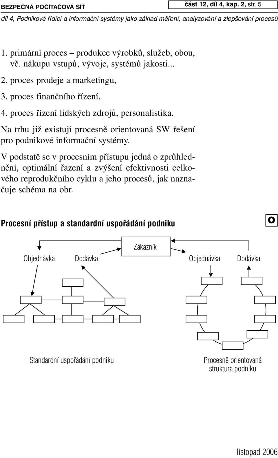 V podstatě se v procesním přístupu jedná o zprůhlednění, optimální řazení a zvýšení efektivnosti celkového reprodukčního cyklu a jeho procesů, jak naznačuje schéma na obr.