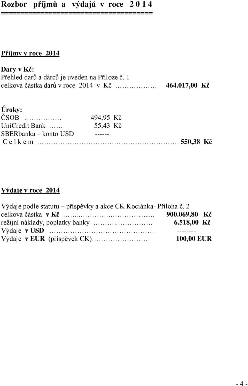 494,95 Kč UniCredit Bank 55,43 Kč SBERbanka konto USD ------ C e l k e m.