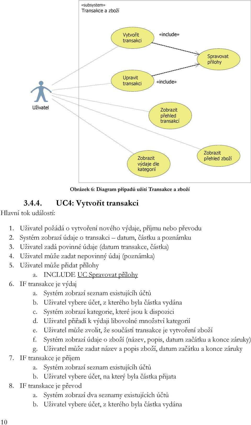 Systém zobrazí údaje o transakci datum, částku a poznámku 3. Uživatel zadá povinné údaje (datum transakce, částka) 4. Uživatel může zadat nepovinný údaj (poznámka) 5. Uživatel může přidat přílohy a.