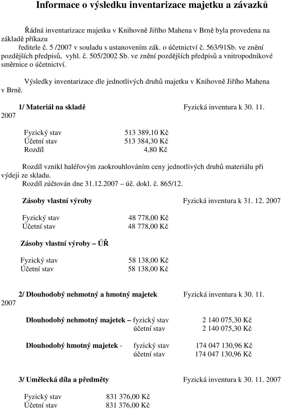 Výsledky inventarizace dle jednotlivých druhů majetku v Knihovně Jiřího Mahena v Brně. 2007 1/ Materiál na skladě Fyzická inventura k 30. 11.