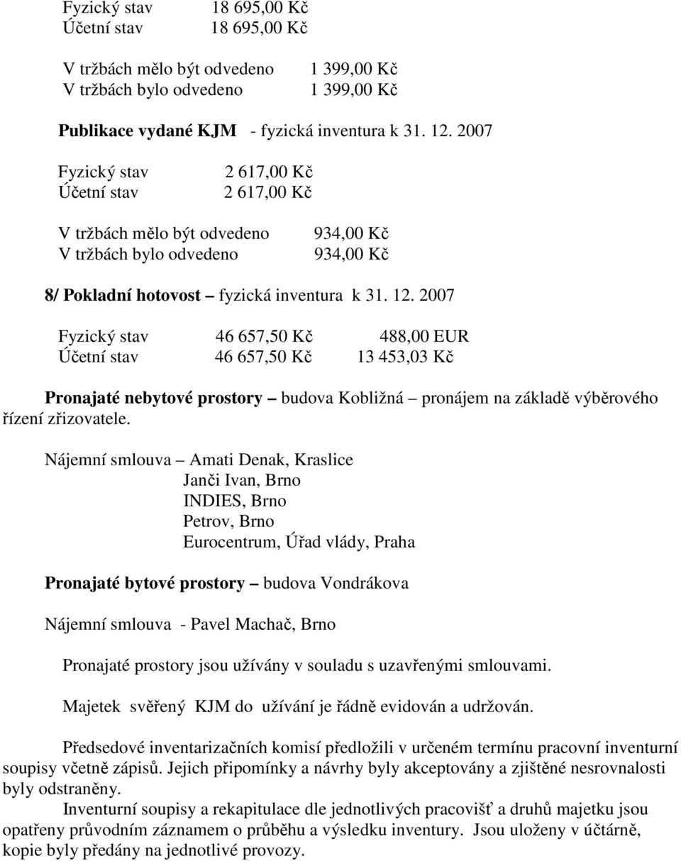 2007 46 657,50 Kč 488,00 EUR 46 657,50 Kč 13 453,03 Kč Pronajaté nebytové prostory budova Kobližná pronájem na základě výběrového řízení zřizovatele.