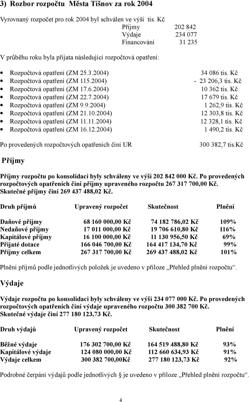 2004) - 23 206,3 tis. Kč Rozpočtová opatření (ZM 17.6.2004) 10 362 tis. Kč Rozpočtová opatření (ZM 22.7.2004) 17 679 tis. Kč Rozpočtová opatření (ZM 9.9.2004) 1 262,9 tis.