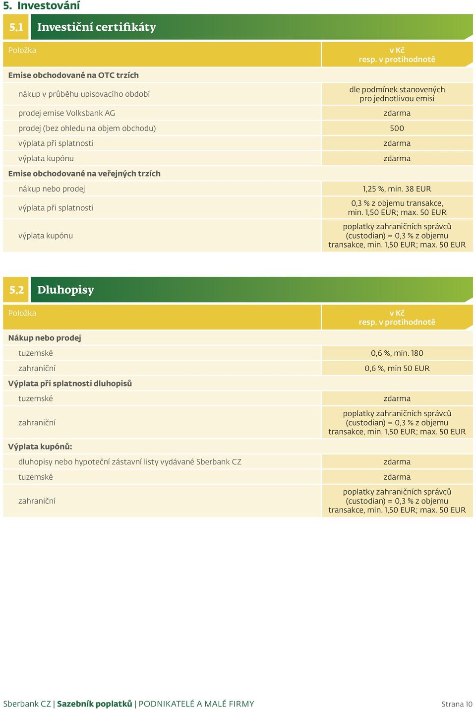 obchodu) 500 výplata při splatnosti výplata kupónu Emise obchodované na veřejných trzích nákup nebo prodej výplata při splatnosti výplata kupónu 1,25 %, min. 38 EUR 0,3 % z objemu transakce, min.