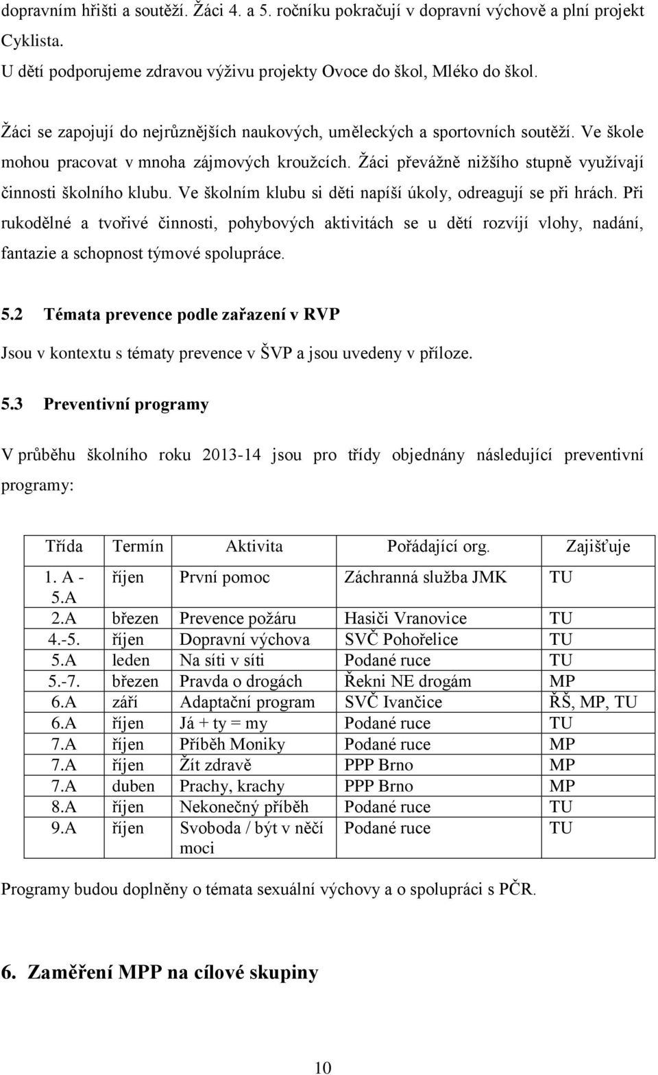 Ve školním klubu si děti napíší úkoly, odreagují se při hrách. Při rukodělné a tvořivé činnosti, pohybových aktivitách se u dětí rozvíjí vlohy, nadání, fantazie a schopnost týmové spolupráce. 5.