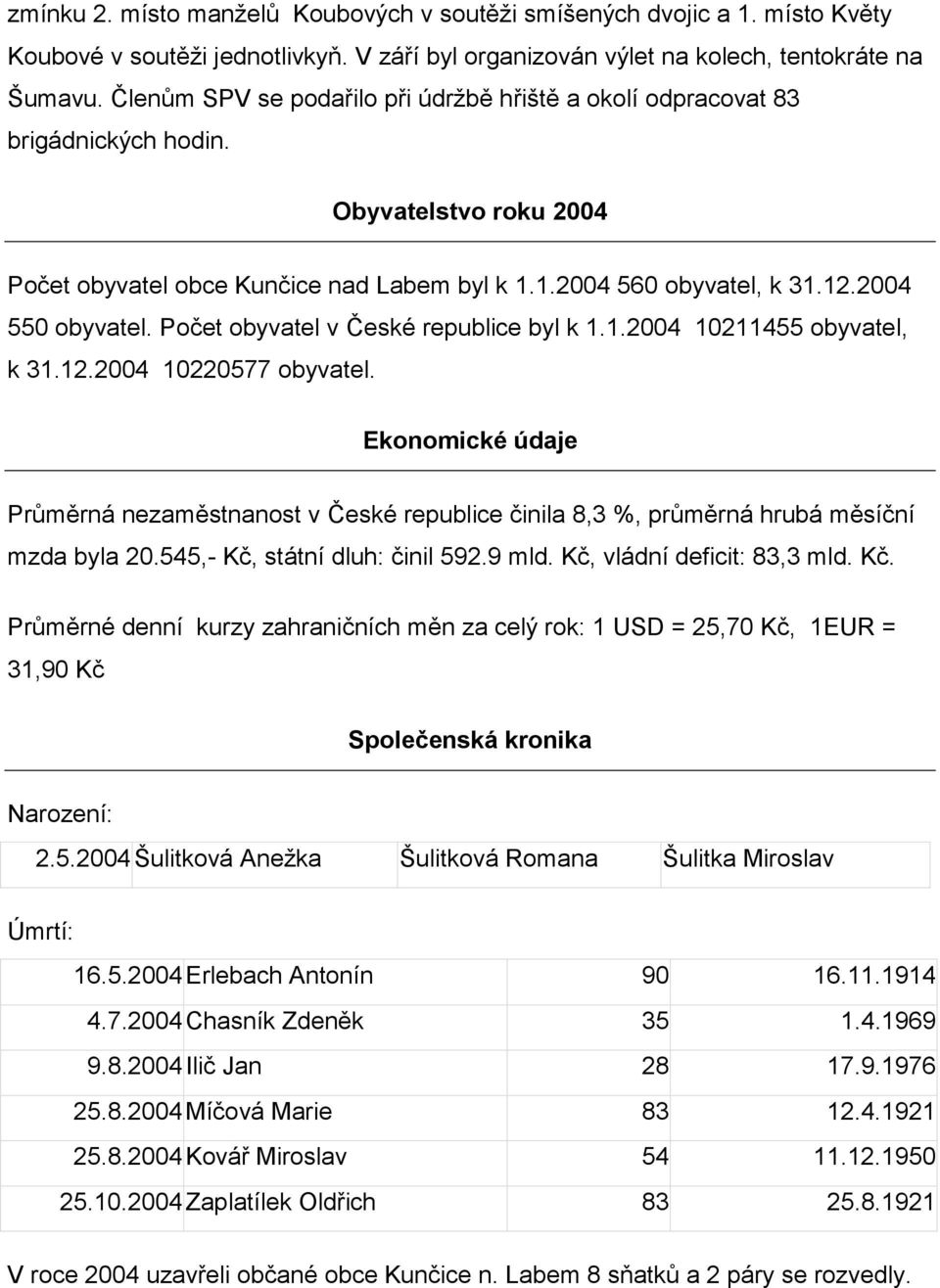 Počet obyvatel v České republice byl k 1.1.2004 10211455 obyvatel, k 31.12.2004 10220577 obyvatel.