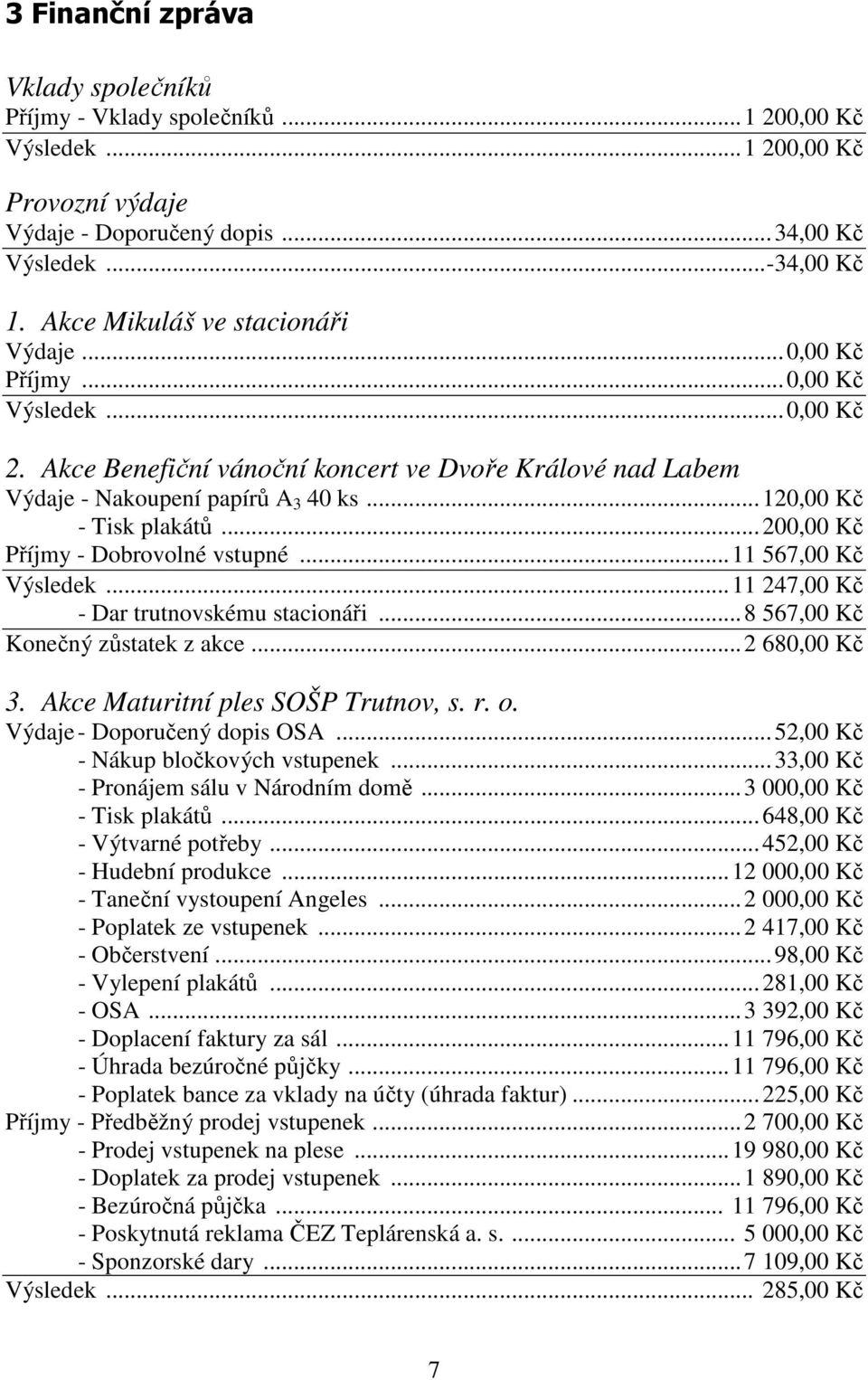 ..120,00 Kč - Tisk plakátů...200,00 Kč Příjmy - Dobrovolné vstupné...11 567,00 Kč Výsledek...11 247,00 Kč - Dar trutnovskému stacionáři...8 567,00 Kč Konečný zůstatek z akce...2 680,00 Kč 3.