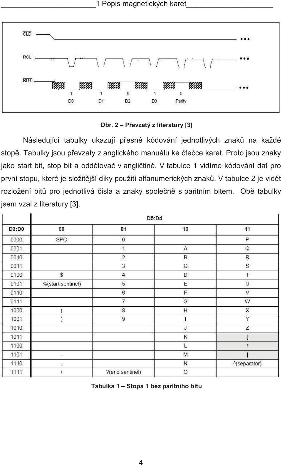 Tabulky jsou p evzaty z anglického manuálu ke te ce karet. Proto jsou znaky jako start bit, stop bit a odd lova v angli tin.