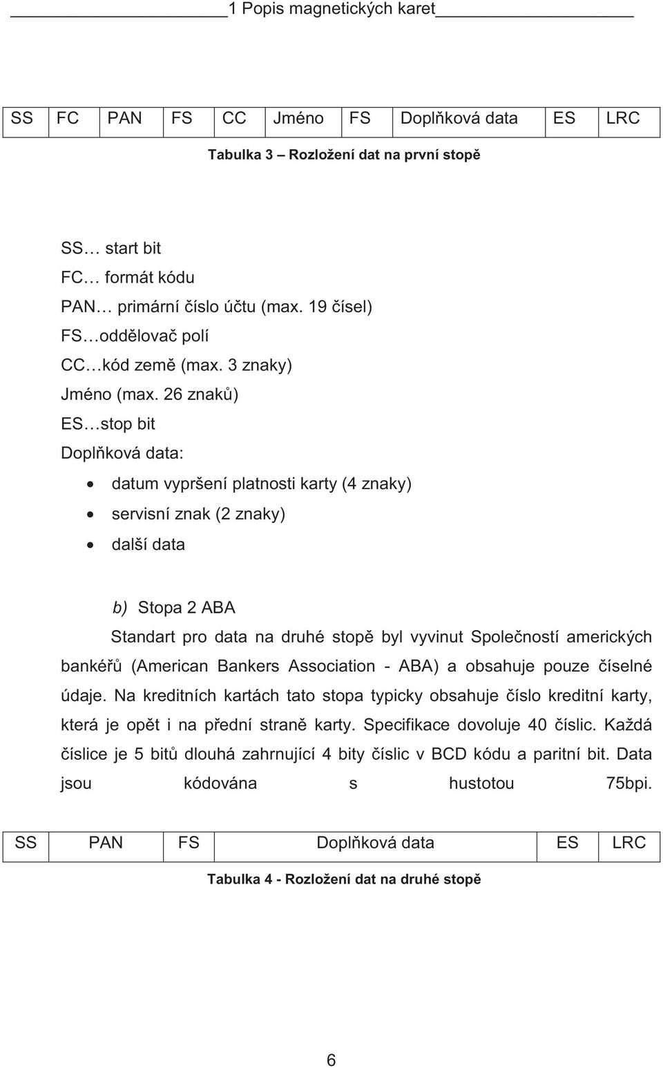 26 znak ) ES stop bit Dopl ková data: datum vypršení platnosti karty (4 znaky) servisní znak (2 znaky) další data b) Stopa 2 ABA Standart pro data na druhé stop byl vyvinut Spole ností amerických