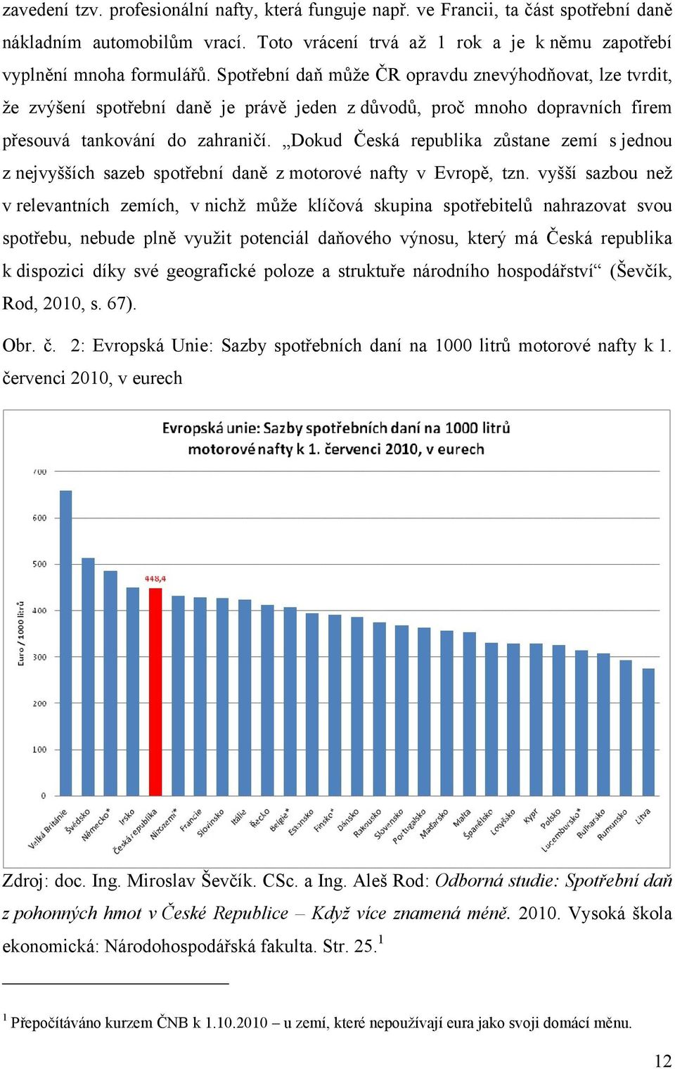 Dokud Česká republika zůstane zemí s jednou z nejvyšších sazeb spotřební daně z motorové nafty v Evropě, tzn.