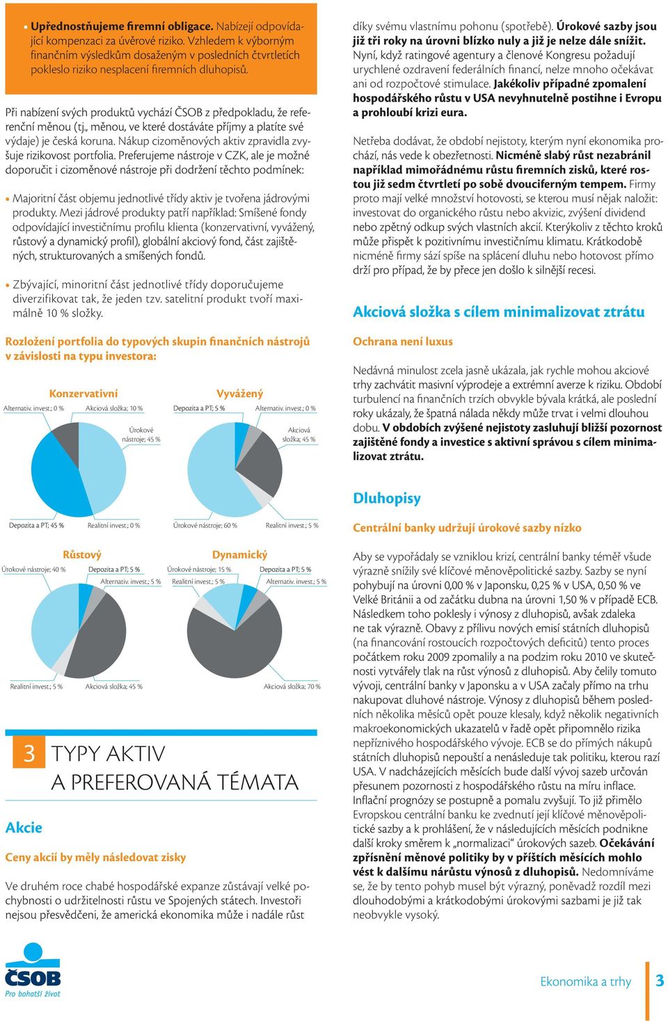 ákup cizom nových aktiv zpravidla zvy- Majoritní ást objemu jednotlivé t ídy aktiv je tvo ena jádrovými produkty Mezi jádrové produkty pat í nap íklad: Smíšené fondy odpovídající investi nímu pro lu