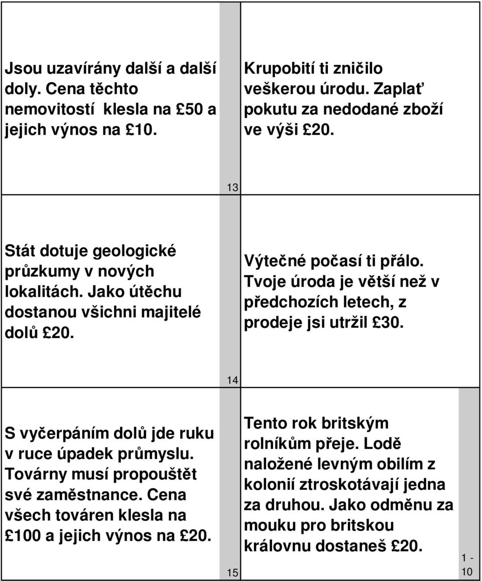 Tvoje úroda je větší než v předchozích letech, z prodeje jsi utržil 30. 14 S vyčerpáním dolů jde ruku v ruce úpadek průmyslu. Továrny musí propouštět své zaměstnance.