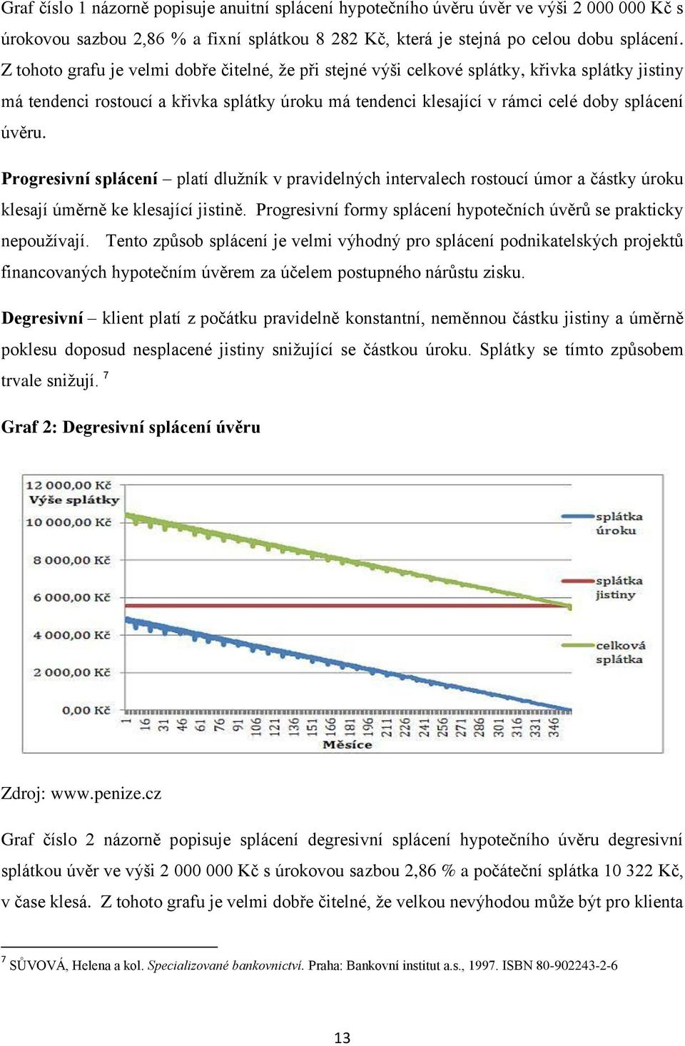 Progresivní splácení platí dlužník v pravidelných intervalech rostoucí úmor a částky úroku klesají úměrně ke klesající jistině. Progresivní formy splácení hypotečních úvěrů se prakticky nepoužívají.