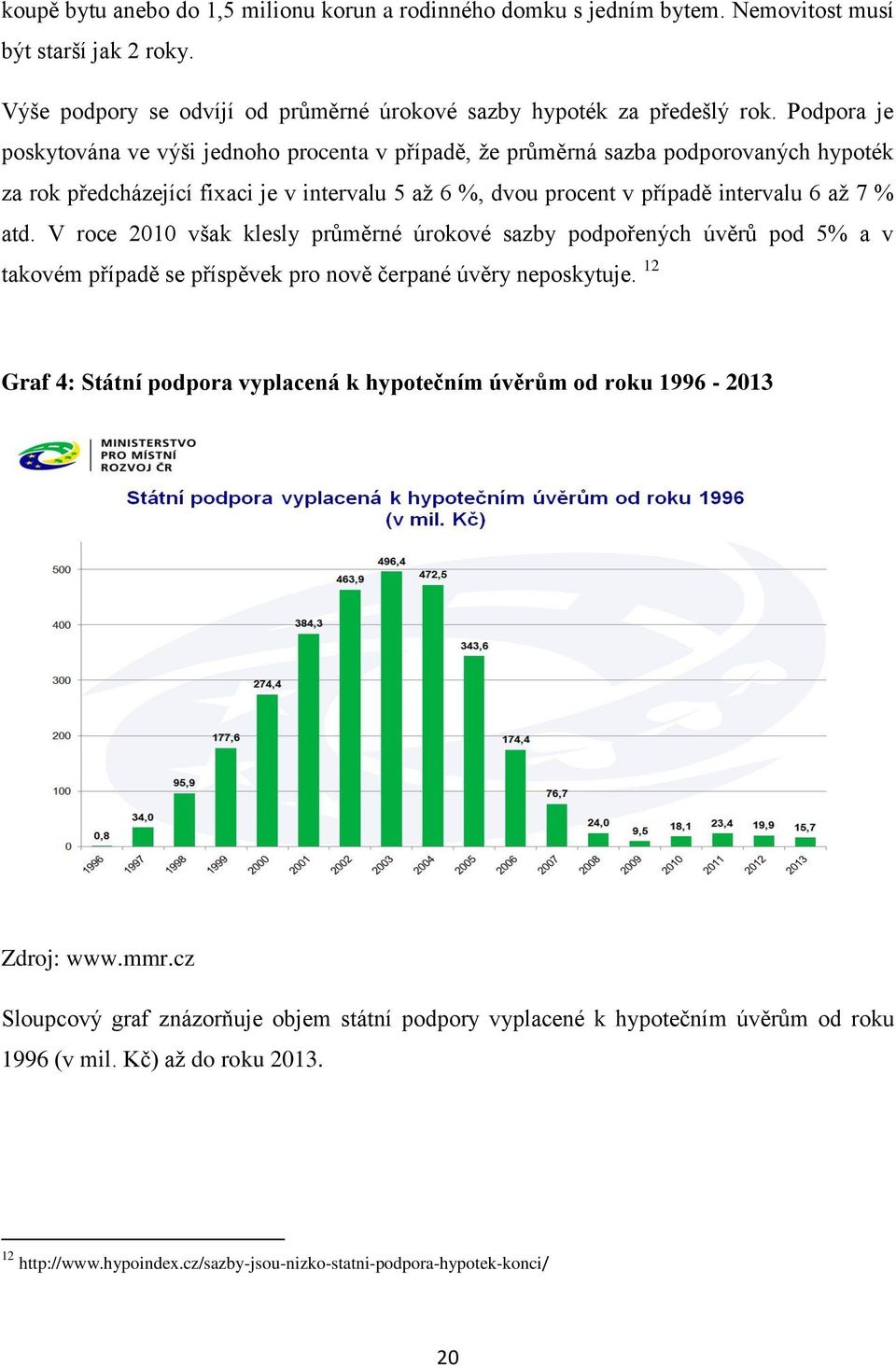 V roce 2010 však klesly průměrné úrokové sazby podpořených úvěrů pod 5% a v takovém případě se příspěvek pro nově čerpané úvěry neposkytuje.