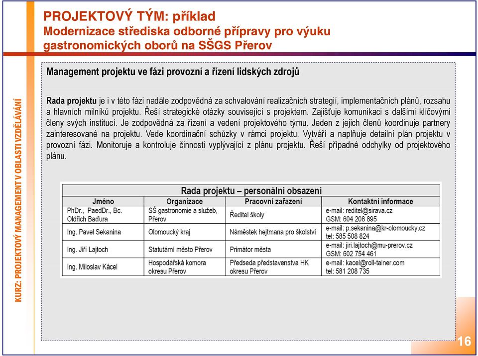 Zajišťuje komunikaci s dalšími klíčovými členy svých institucí. Je zodpovědná za řízení a vedení projektového týmu. Jeden z jejich členů koordinuje partnery zainteresované na projektu.