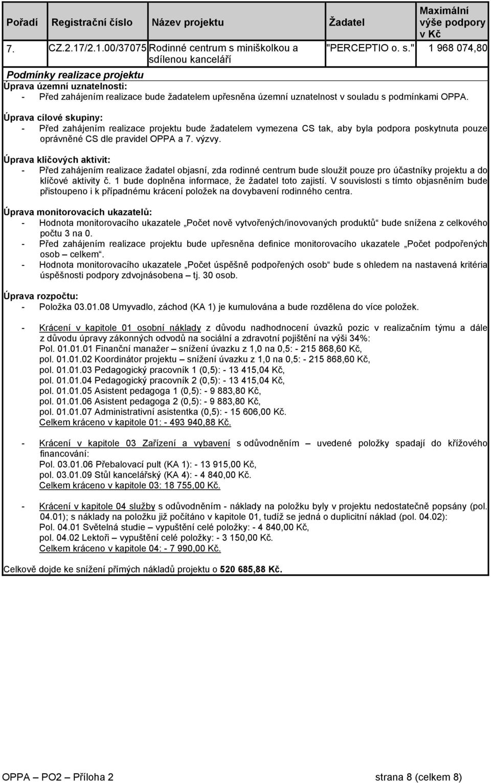 - Před zahájením realizace žadatel objasní, zda rodinné centrum bude sloužit pouze pro účastníky projektu a do klíčové aktivity č. 1 bude doplněna informace, že žadatel toto zajistí.