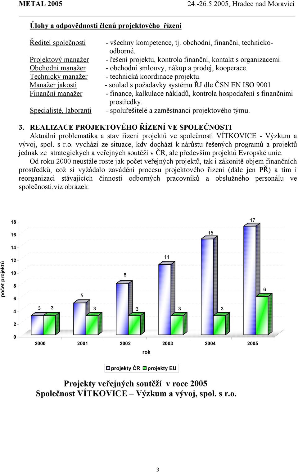 Manažer jakosti - soulad s požadavky systému ŘJ dle ČSN EN ISO 9001 Finanční manažer - finance, kalkulace nákladů, kontrola hospodaření s finančními prostředky.