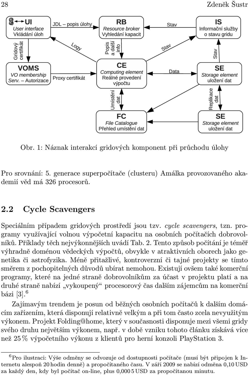 Příklady těch nejvýkonnějších uvádí Tab. 2. Tento způsob počítání je téměř výhradně doménou vědeckých výpočtů, obvykle v atraktivních oborech jako genetika či astrofyzika.