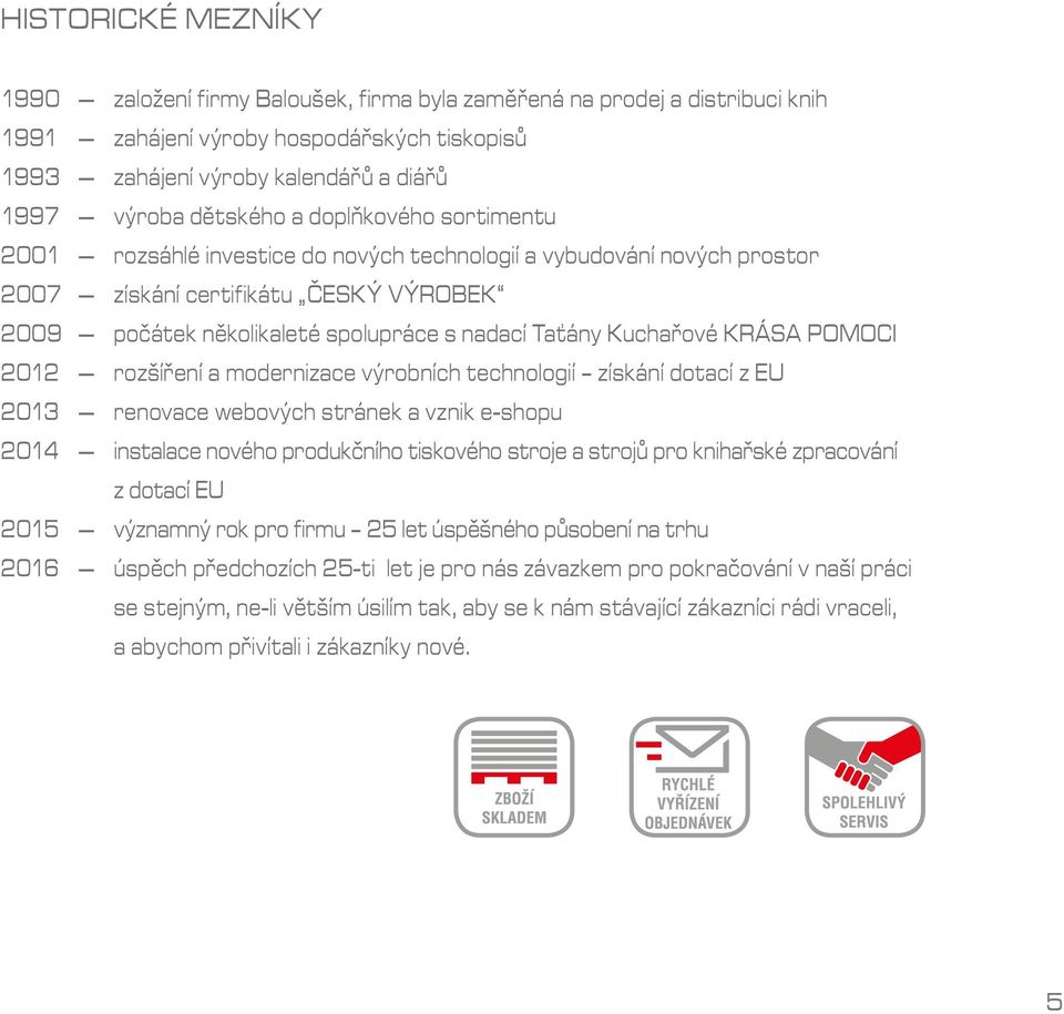 nadací Taťány Kuchařové KRÁSA POMOCI 2012 - rozšíření a modernizace výrobních technologií získání dotací z EU 2013 - renovace webových stránek a vznik e-shopu 2014 - instalace nového produkčního