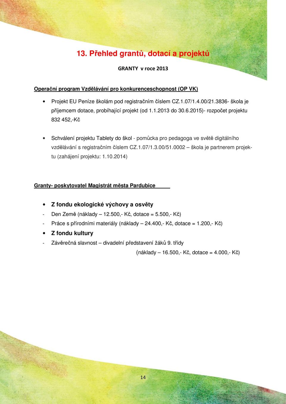 1.07/1.3.00/51.0002 škola je partnerem projektu (zahájení projektu: 1.10.2014) Granty- poskytovatel Magistrát města Pardubice Z fondu ekologické výchovy a osvěty - Den Země (náklady 12.