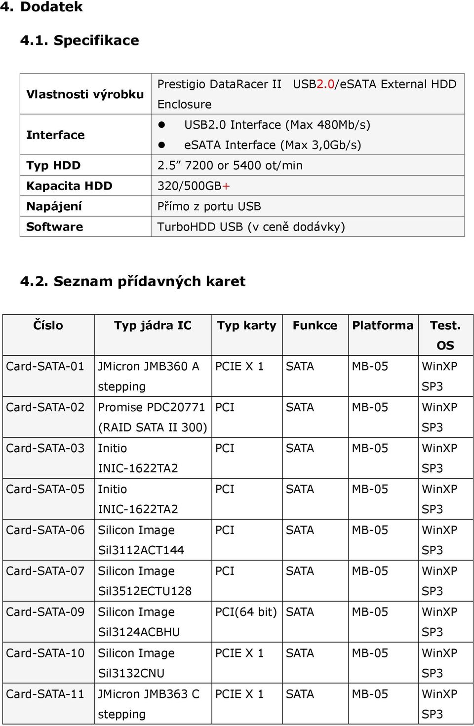 OS Card-SATA-01 JMicron JMB360 A stepping PCIE X 1 SATA MB-05 WinXP Card-SATA-02 Promise PDC20771 (RAID SATA II 300) PCI SATA MB-05 WinXP Card-SATA-03 Initio INIC-1622TA2 PCI SATA MB-05 WinXP