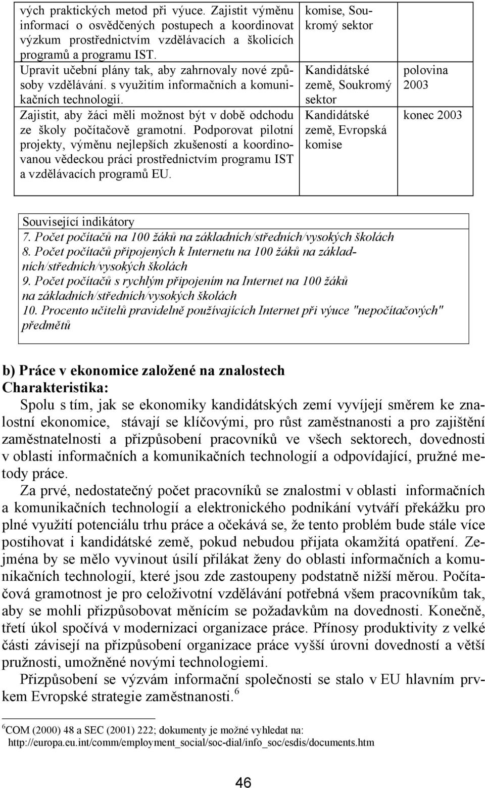 Podporovat pilotní projekty, výměnu nejlepších zkušeností a koordinovanou vědeckou práci prostřednictvím programu IST a vzdělávacích programů EU.