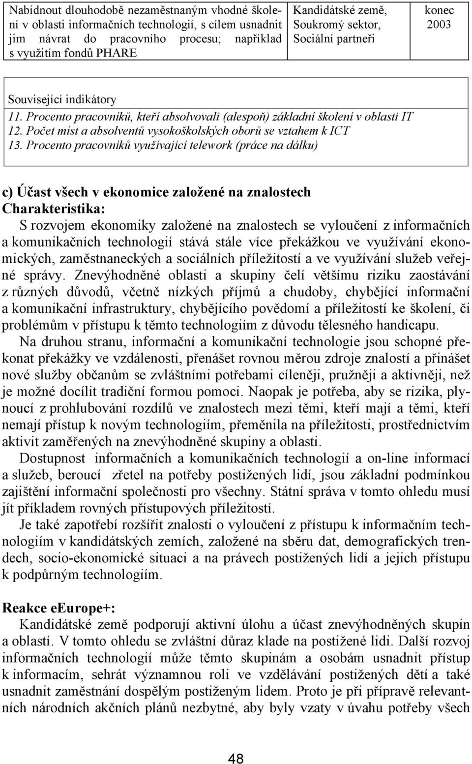 Procento pracovníků využívající telework (práce na dálku) c) Účast všech v ekonomice založené na znalostech Charakteristika: S rozvojem ekonomiky založené na znalostech se vyloučení z informačních a