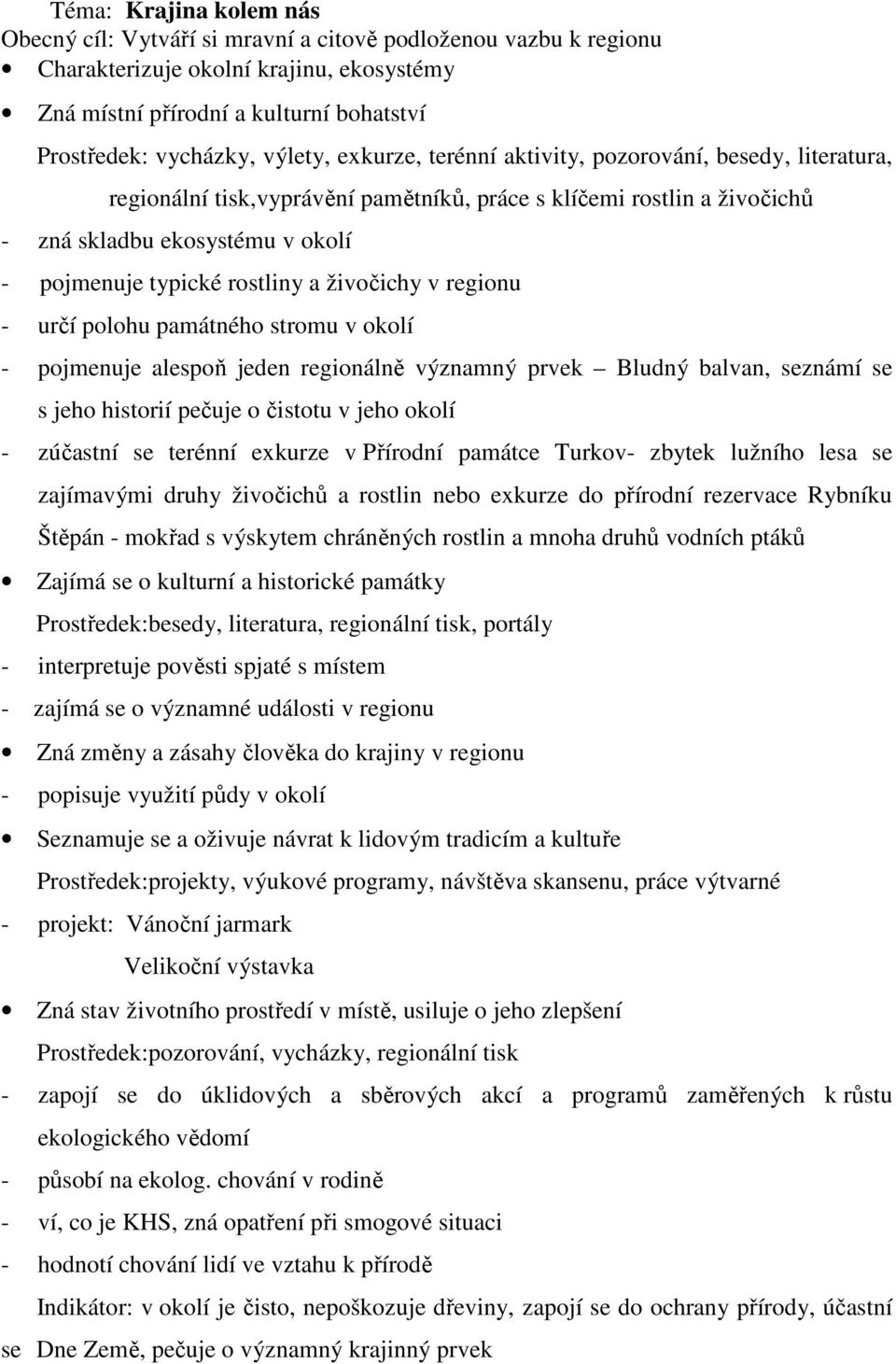 rostliny a živočichy v regionu - určí polohu památného stromu v okolí - pojmenuje alespoň jeden regionálně významný prvek Bludný balvan, seznámí se s jeho historií pečuje o čistotu v jeho okolí -