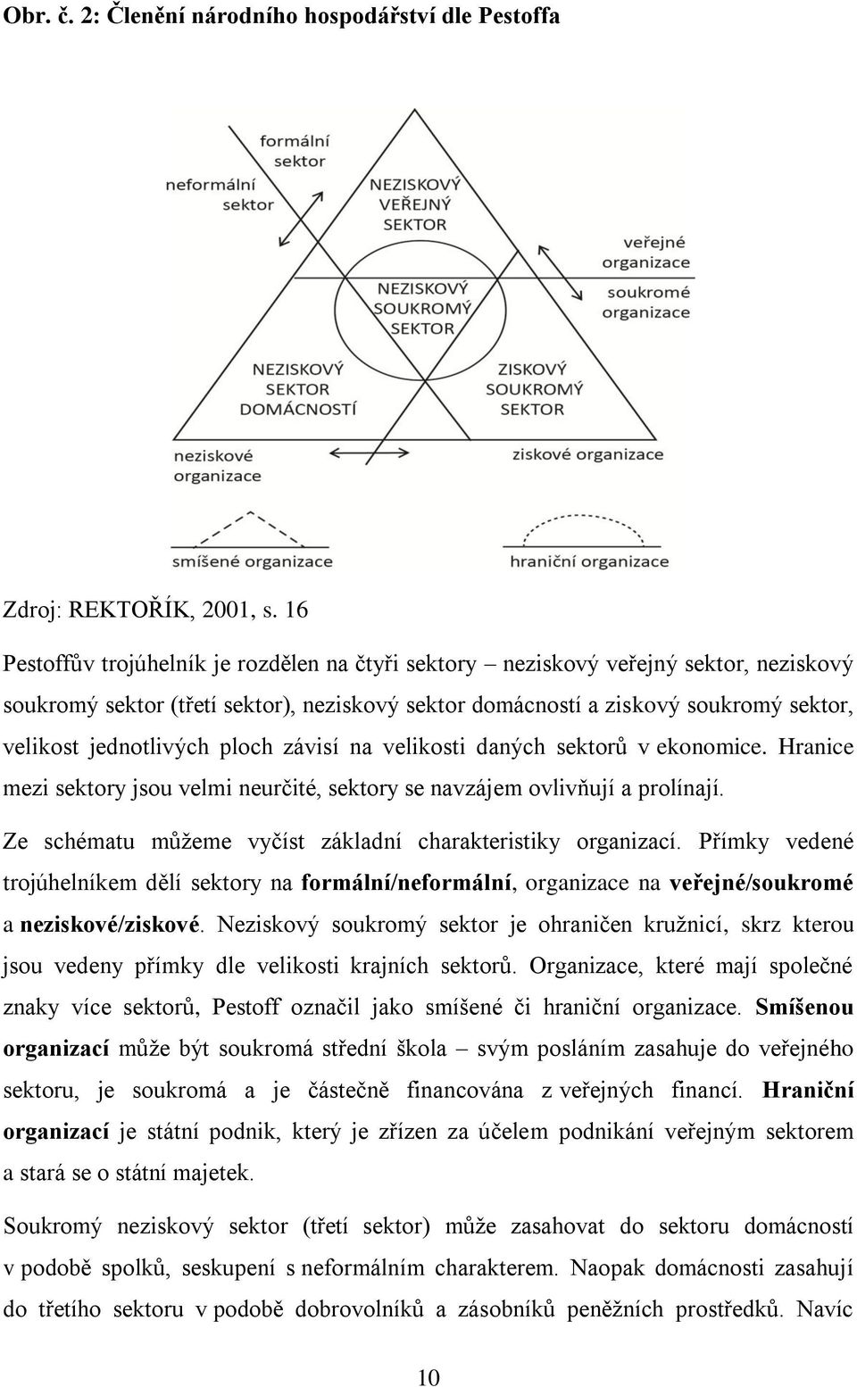 ploch závisí na velikosti daných sektorů v ekonomice. Hranice mezi sektory jsou velmi neurčité, sektory se navzájem ovlivňují a prolínají.