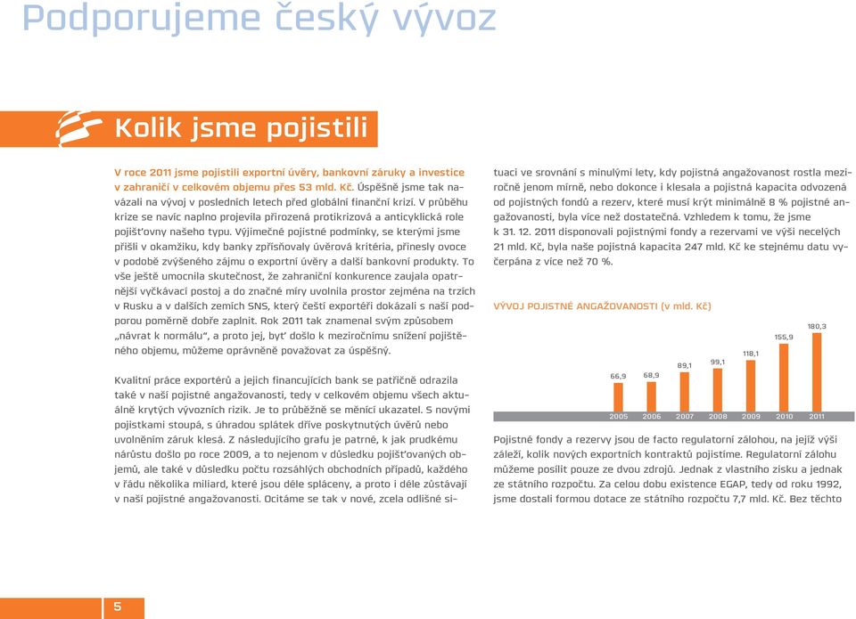 Výjimečné pojistné podmínky, se kterými jsme přišli v okamžiku, kdy banky zpřísňovaly úvěrová kritéria, přinesly ovoce v podobě zvýšeného zájmu o exportní úvěry a další bankovní produkty.