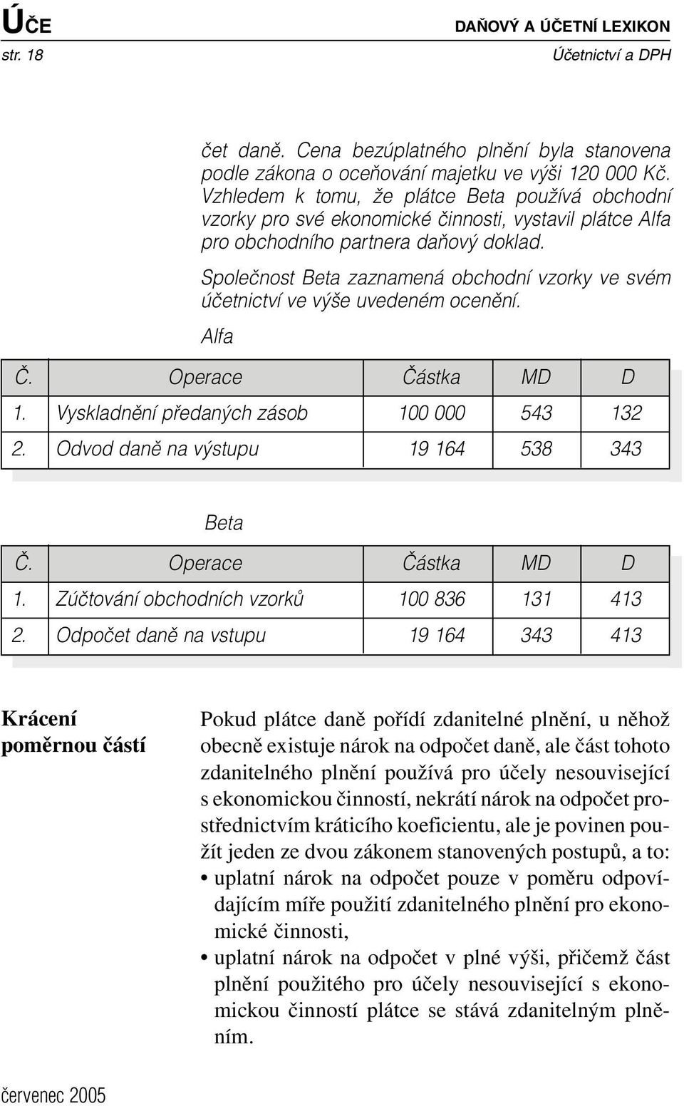 Spoleãnost Beta zaznamená obchodní vzorky ve svém úãetnictví ve v e uvedeném ocenûní. Alfa 1. Vyskladnûní pfiedan ch zásob 100 000 543 132 2. Odvod danû na v stupu 19 164 538 343 Beta 1.