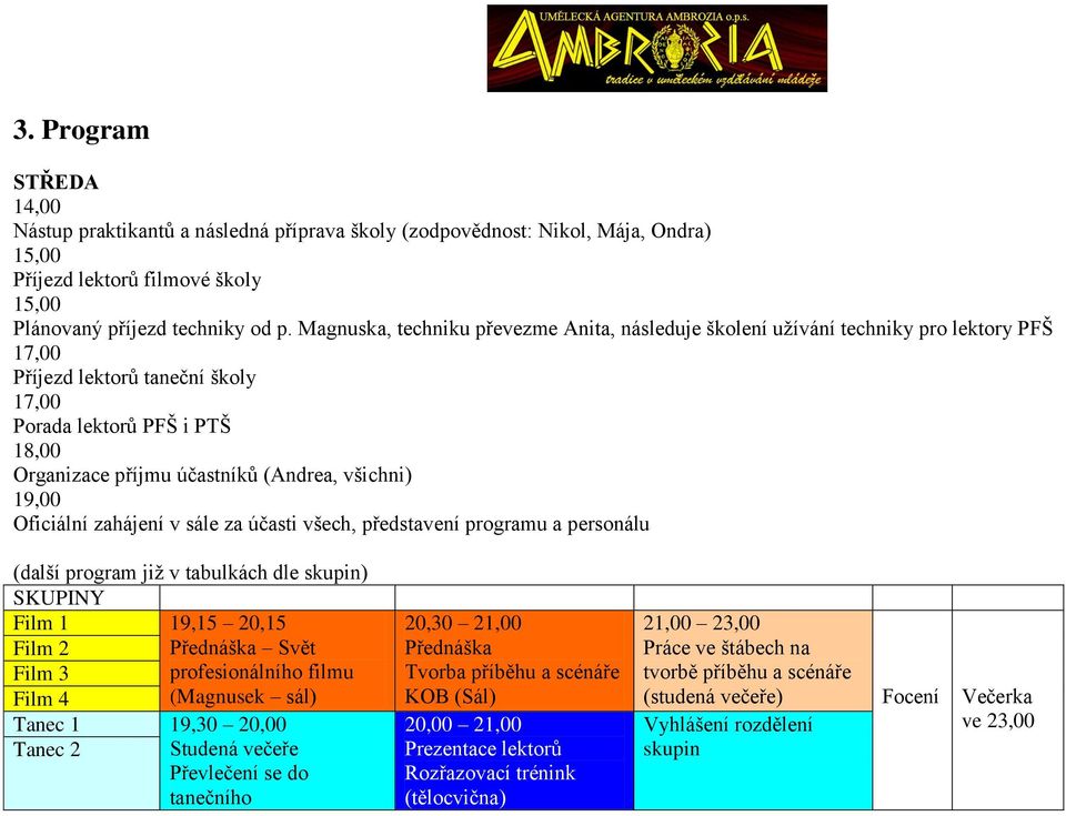 všichni) 19,00 Oficiální zahájení v sále za účasti všech, představení programu a personálu (další program již v tabulkách dle skupin) SKUPINY Film 1 19,15 20,15 Přednáška Svět profesionálního filmu