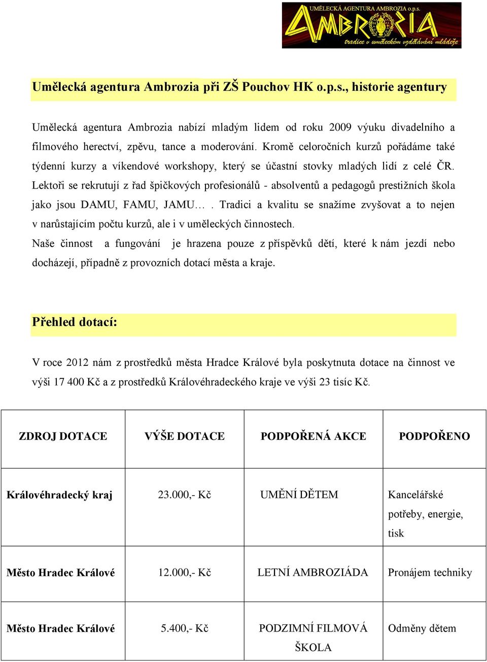 Lektoři se rekrutují z řad špičkových profesionálů - absolventů a pedagogů prestižních škola jako jsou DAMU, FAMU, JAMU.