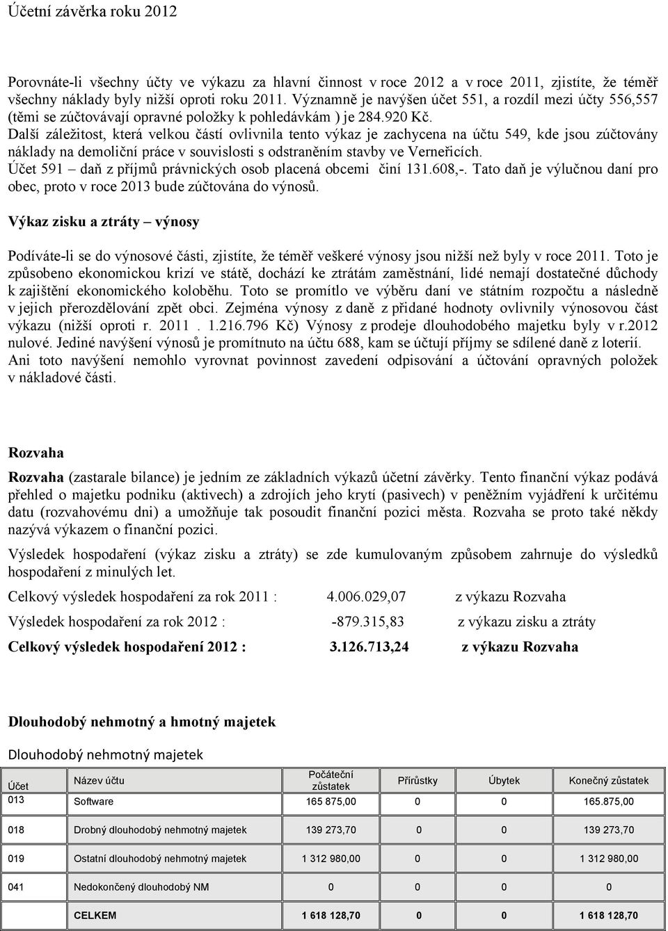 Další záležitost, která velkou částí ovlivnila tento výkaz je zachycena na účtu 549, kde jsou zúčtovány náklady na demoliční práce v souvislosti s odstraněním stavby ve Verneřicích.