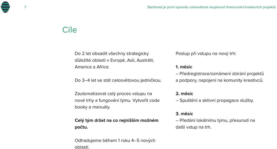 Zautomatizovat celý proces vstupu na nové trhy a fungování týmu. Vytvořit code booky a manuály. Celý tým držet na co nejnižším možném počtu.