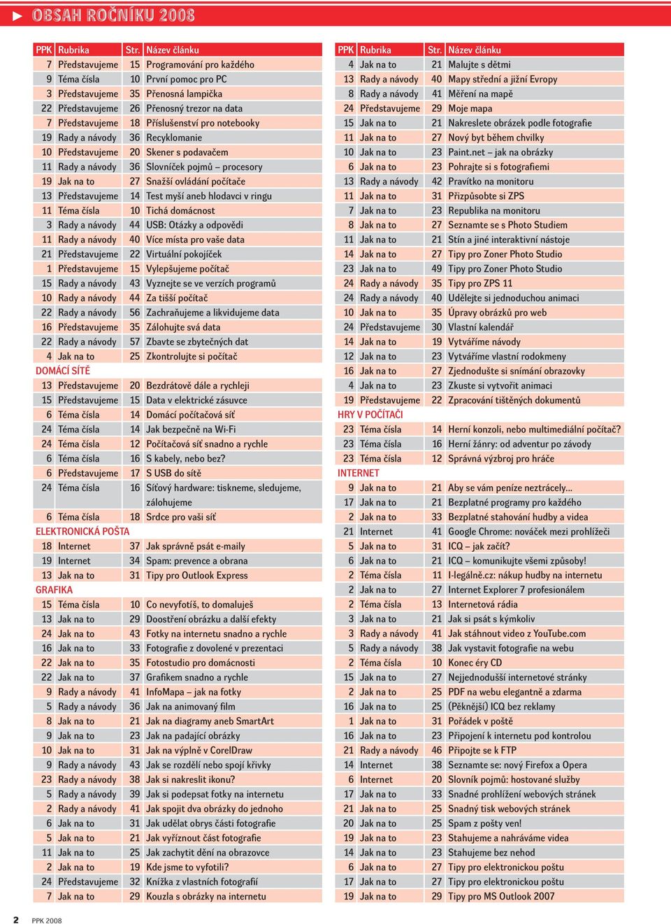 aneb hlodavci v ringu 11 Téma čísla 10 Tichá domácnost 3 Rady a návody 44 USB: Otázky a odpovědi 11 Rady a návody 40 Více místa pro vaše data 21 Představujeme 22 Virtuální pokojíček 1 Představujeme