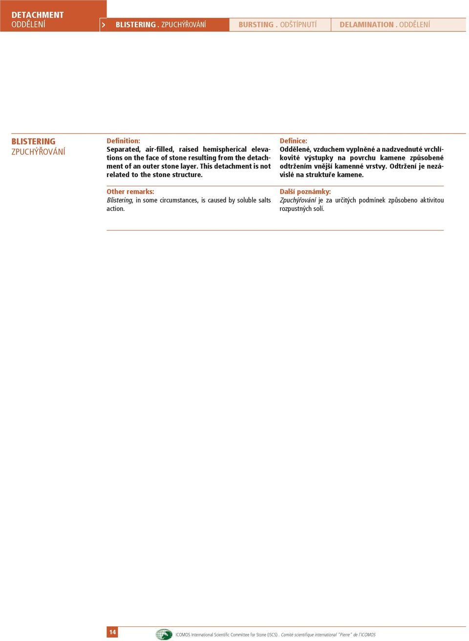 stone layer. this detachment is not related to the stone structure. other remarks: Blistering, in some circumstances, is caused by soluble salts action.