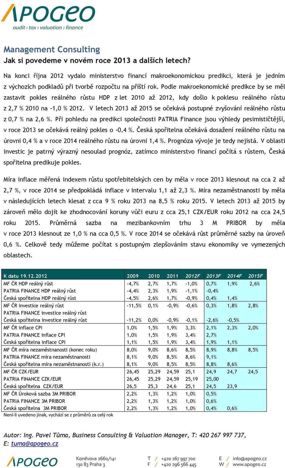 Podle makroekonomické predikce by se měl zastavit pokles reálného růstu HDP z let 2010 až 2012, kdy došlo k poklesu reálného růstu z 2,7 % 2010 na -1,0 % 2012.