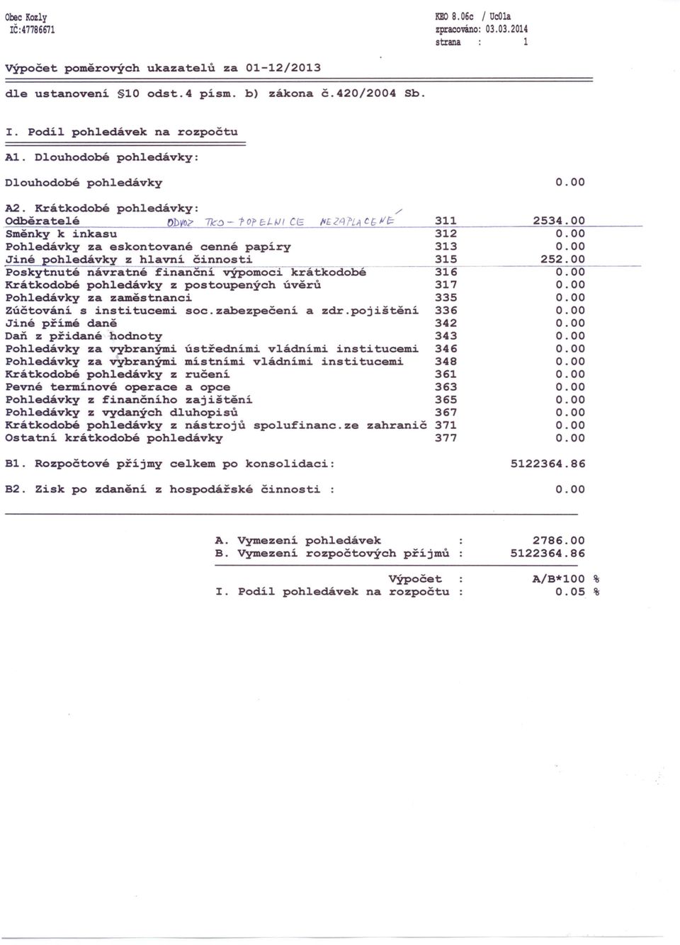 )-'Ol>E:L/J/ CC= /il:24h/ic(;j/t= 3 Směnky k inkasu 32 Pohledávky za eskontované cenné papiry 33 Jiné ohledávky z hlavni činnosti 35 ---;---;----,-,,.